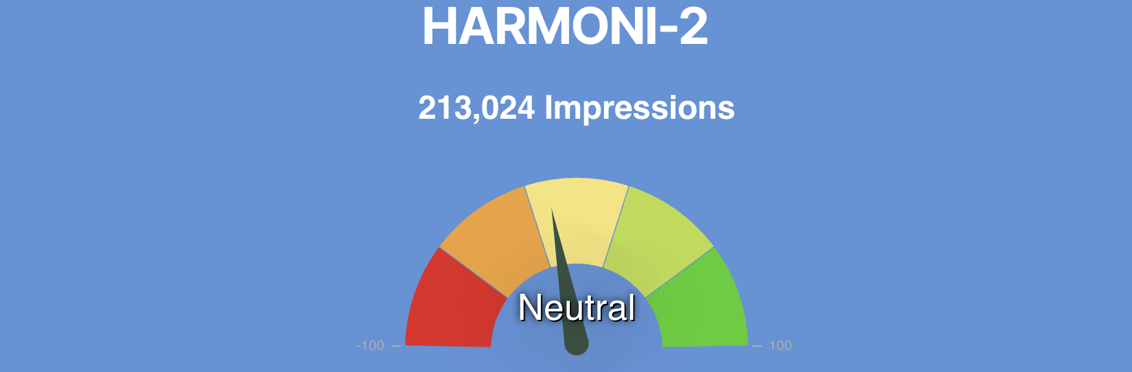 EC-SentimentMeter2