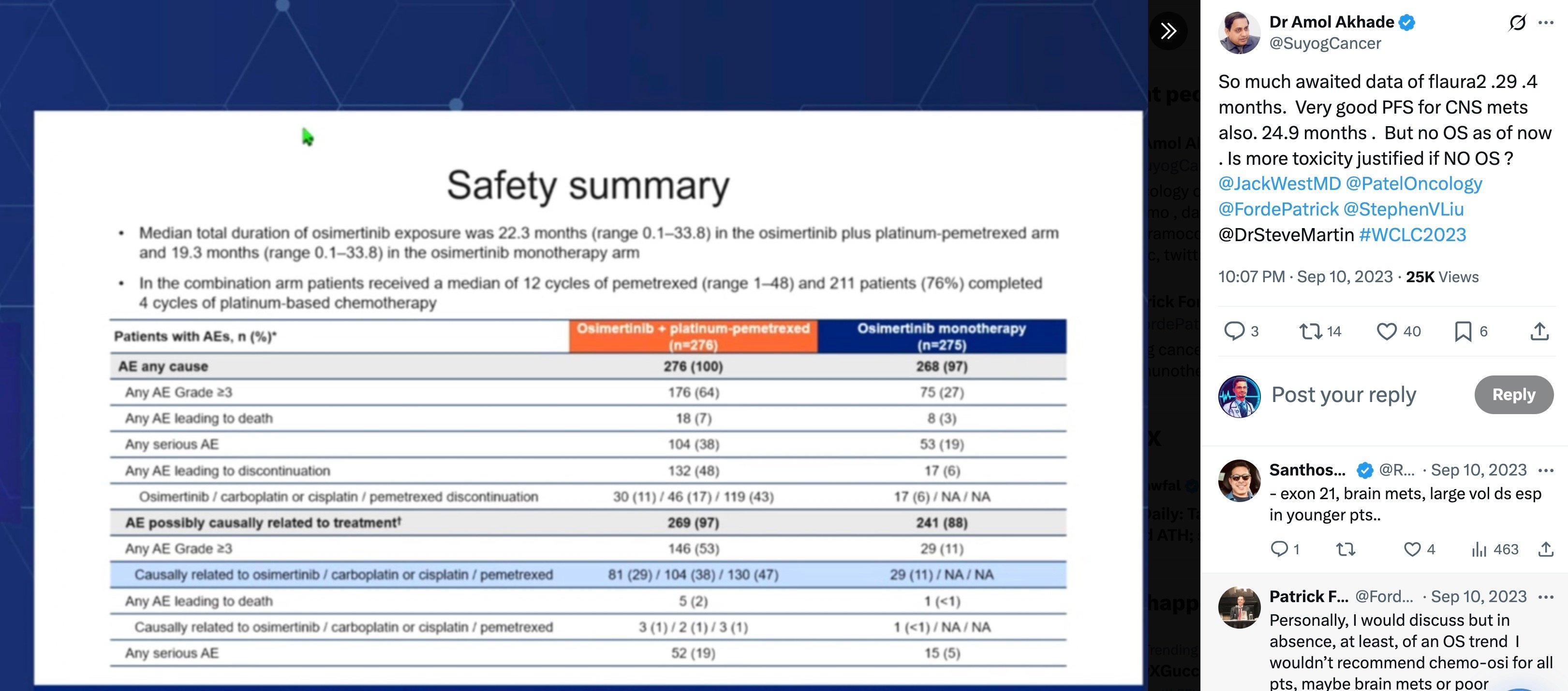 Flaura2 Safety summary