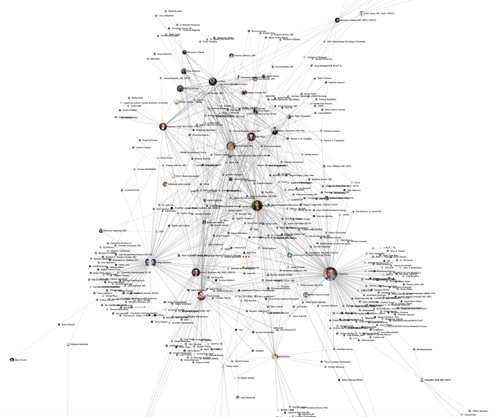 SABCS24NetworkImage