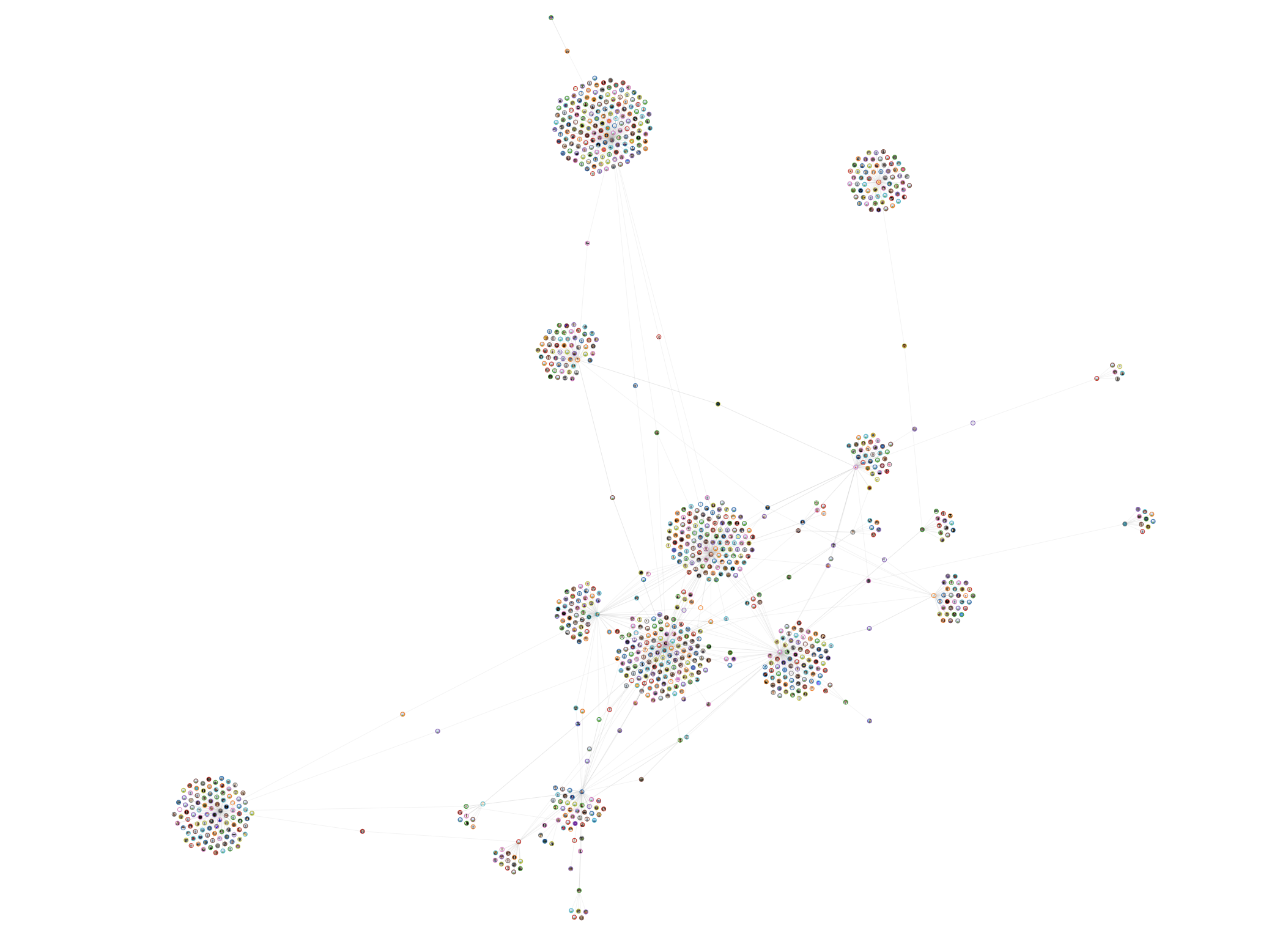 guardant-shield-network
