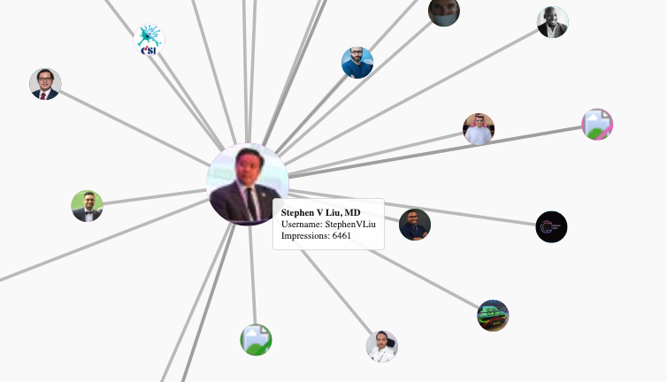 KOL Mapping of the HARMONi-A trial discussion