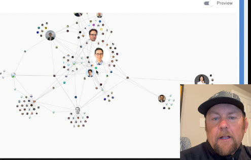 social network visualization of KOL discussions of the HARMONi-A trial presented at #ASCO24