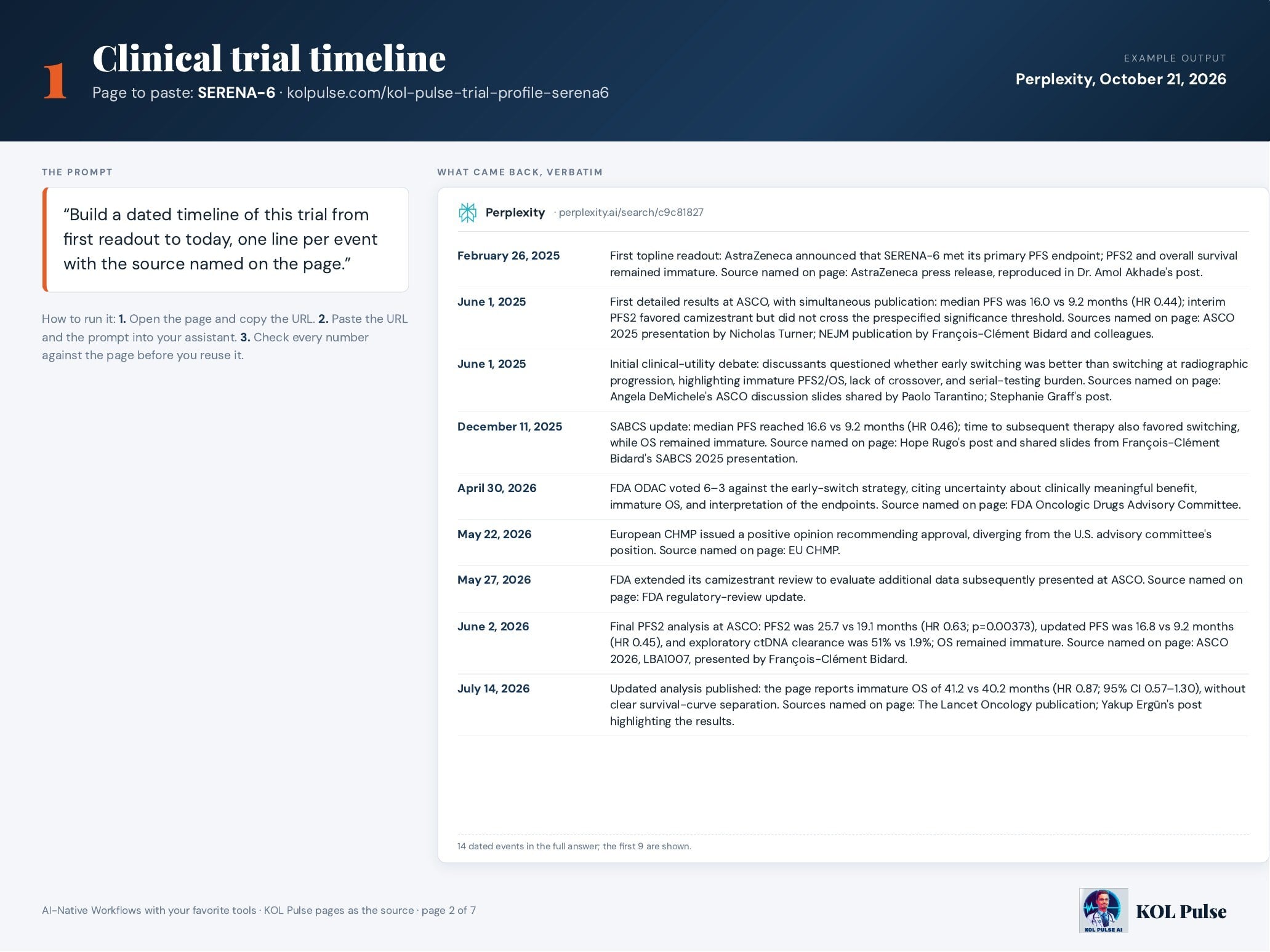 KOL Pulse AI-native workflow 1: Clinical trial timeline. The prompt pasted with the SERENA-6 page, and the answer returned verbatim (October 21, 2026).