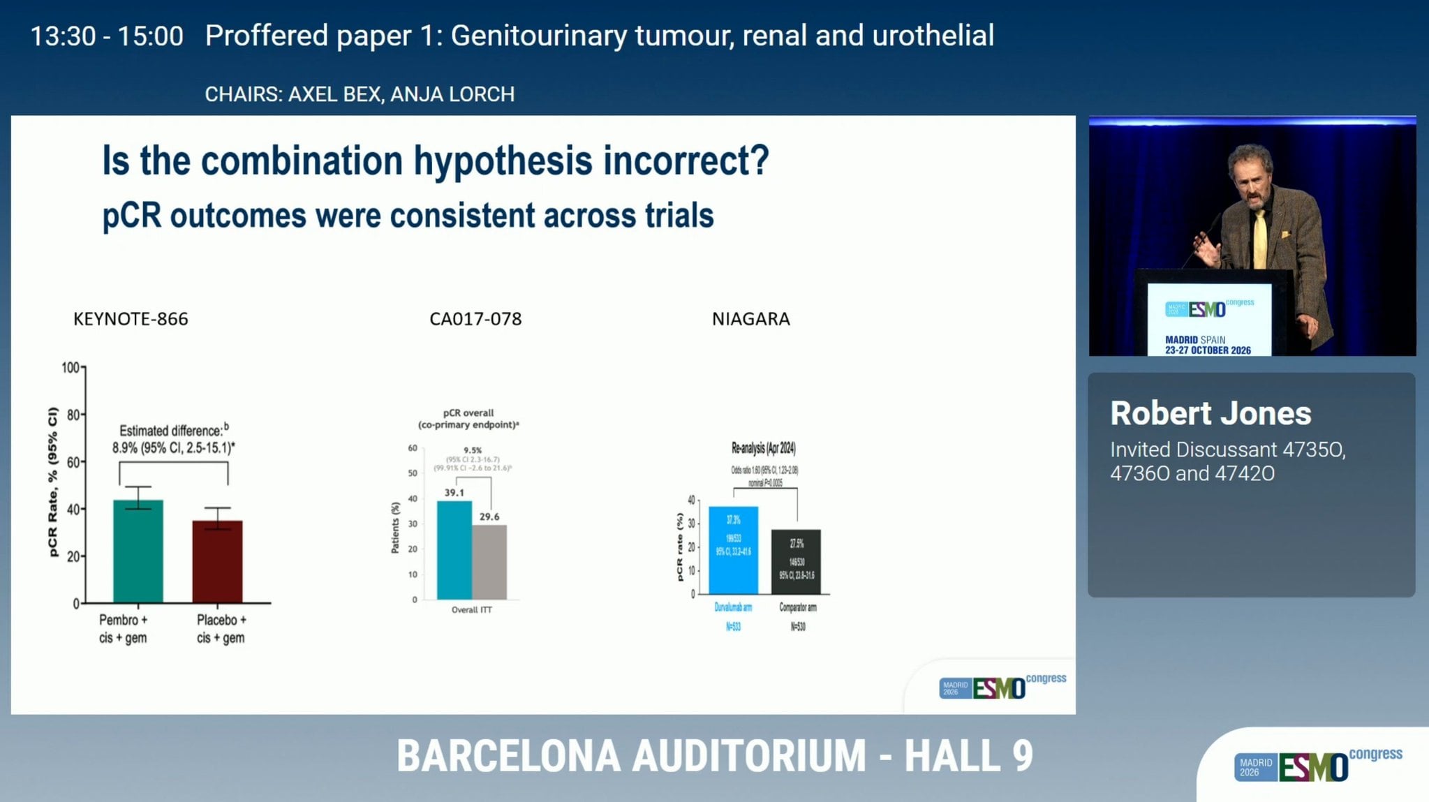 Dr Amol Akhade ESMO 2026 slide photo: Robert Jones invited discussant slide Is the combination hypothesis incorrect? pCR outcomes consistent across KEYNOTE-866 (difference 8.9%), CA017-078 ENERGIZE (39.1% vs 29.6%) and NIAGARA (37.3% vs 27.5%)