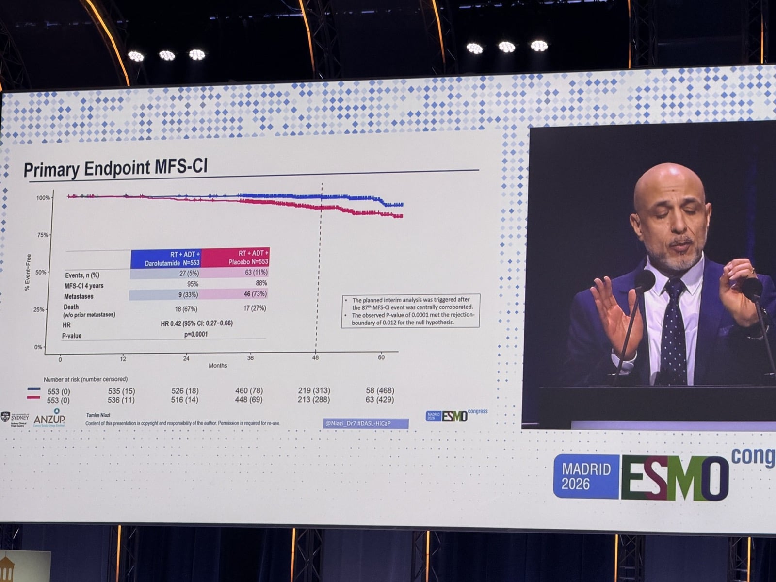 Alan Tan ESMO 2026 slide photo: DASL-HiCaP primary endpoint, metastasis-free survival by conventional imaging, darolutamide vs placebo with radiation and ADT, presented by Tamim Niazi