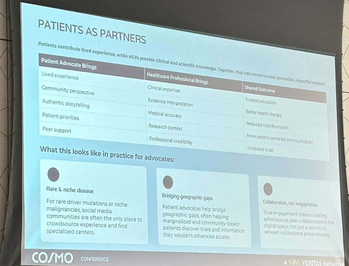 COSMO 2026 slide - table contrasting what patient advocates and healthcare professionals each bring to online content, and the shared outcomes