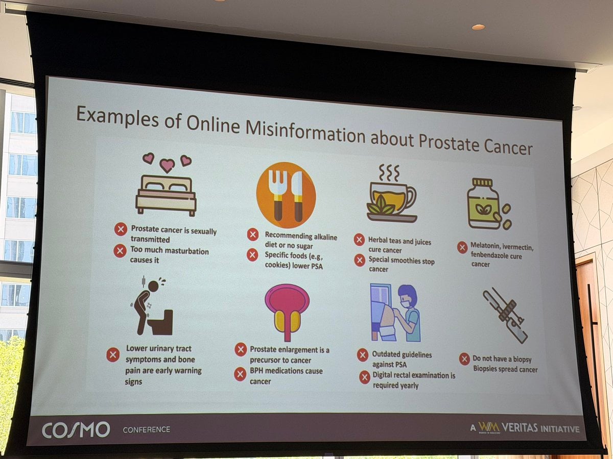 COSMO 2026 slide - Stacy Loeb: eight categories of online prostate cancer misinformation, each marked with a red X