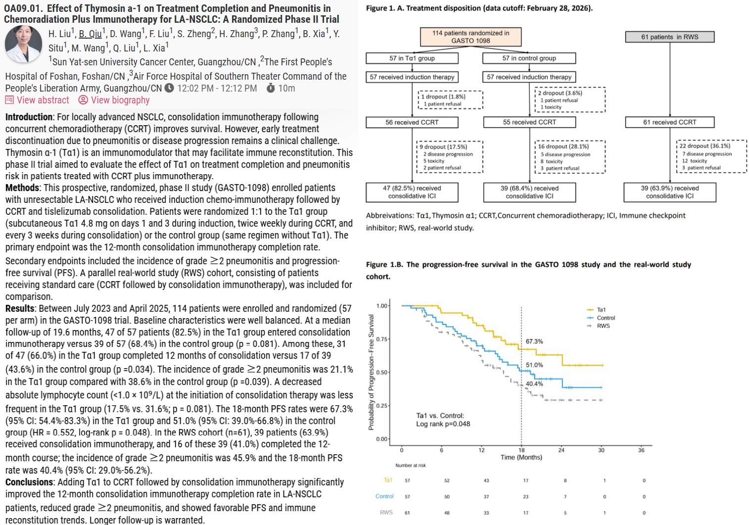 🆙#WCLC26 #LCSM Oral Session
🔥GASTO-1098: Effect of Thymosin a-1 on Treatment Completion an