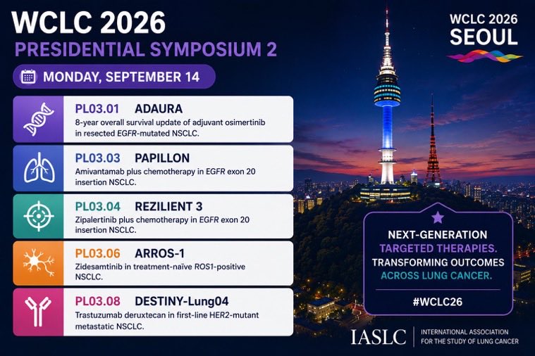 #WCLC26 @iaslc Plenary session continues on Monday w targeted therapy top abstracts #lcsm
