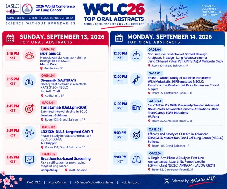 Great lung cancer research coming up at #WCLC26! 🫁🇰🇷 Here are my top oral abstracts to wat