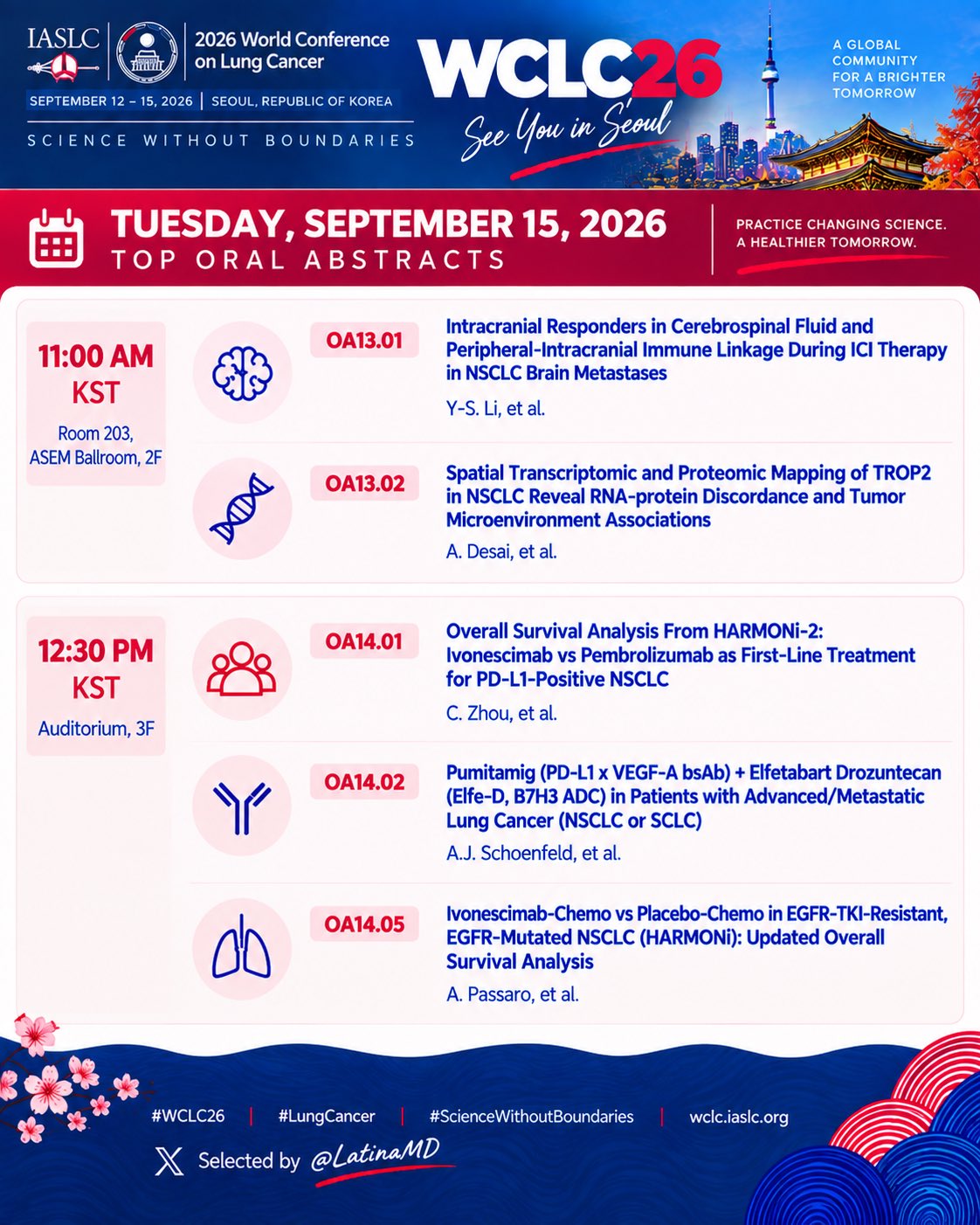 #WCLC26 @IASLC Oral abstracts on Tuesday 9/15 that I’m watching👇 https://t.co/vjhFaQT3yf