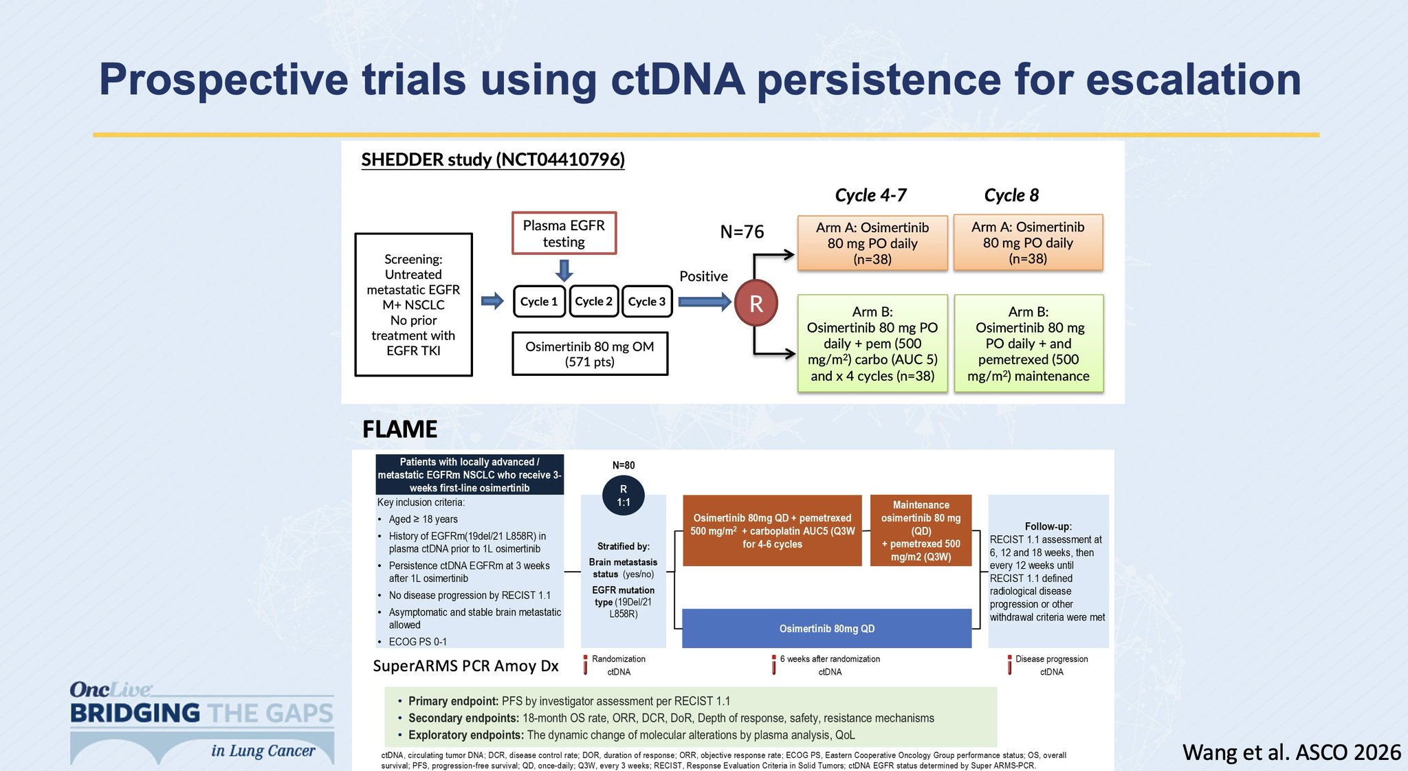 At #BTGLung2026 ahead of #WCLC26, Dr. @danieltanmd discusses the gaps in the 1L EGFR NSCLC