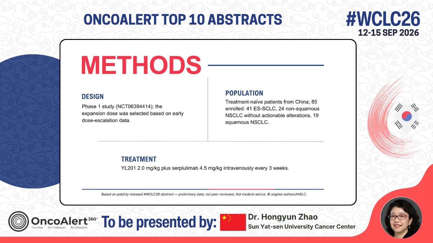 The OncoAlert #WCLC26 🇰🇷 Top 10 Deep Dive! Abstract to be presented
MO15.04 First-Line Y
