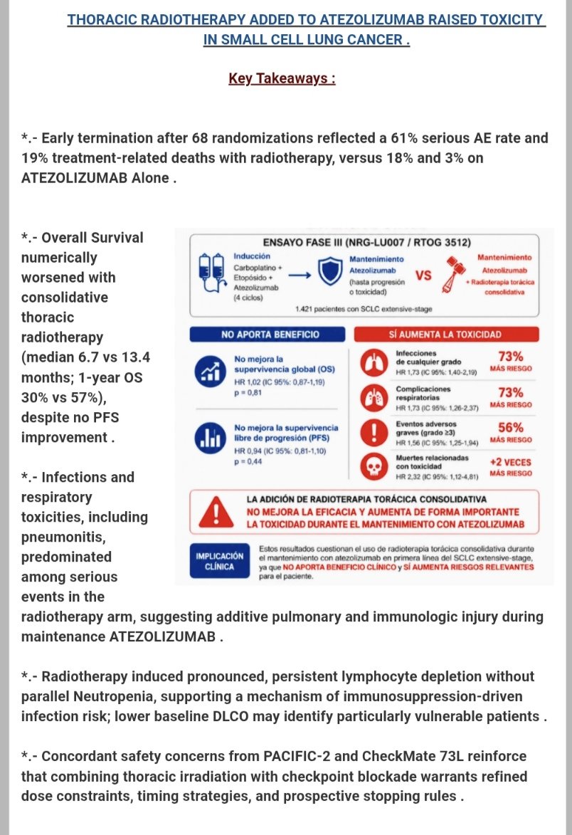 REVÉS PARA ATEZOLIZUMAB ( TECENTRIQ / ROCHE ) EN MANTENIMIENTO SMALL CELL LUNG CANCER ES (