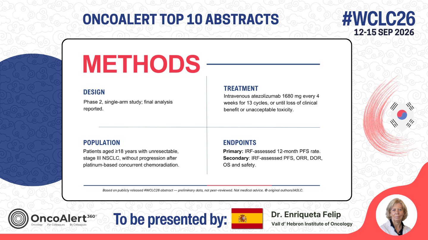 The OncoAlert #WCLC26 Top 10 Deep Dive! Abstract to be presented Next week
OA09.02 — AST