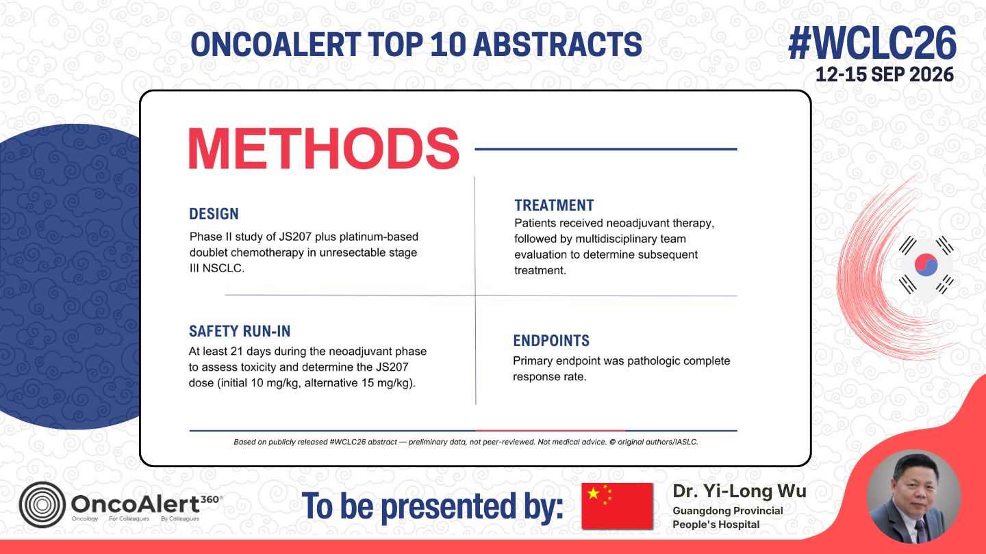 The OncoAlert #WCLC26 Top 10 Deep Dive! Abstract to be presented Next week
OA09.03 — A Ph