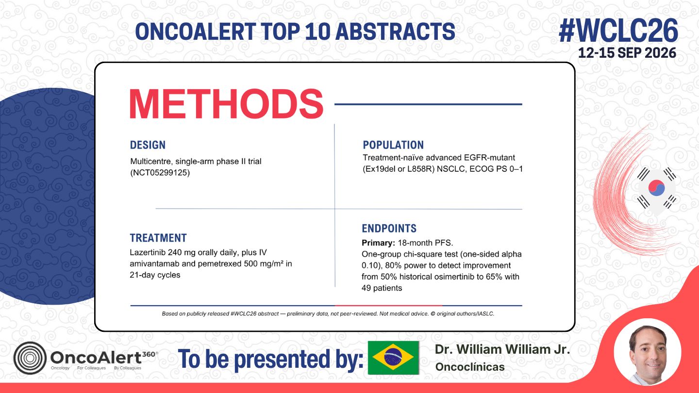 The OncoAlert #WCLC26 🇰🇷 Top 10 Deep Dive! Abstract to be presented Next week
OA12.04 —