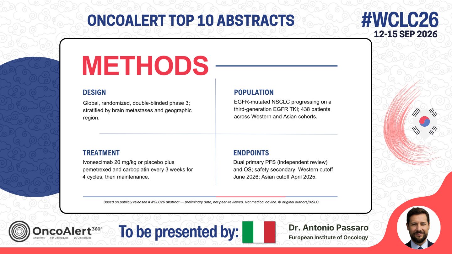 The OncoAlert #WCLC26 🇰🇷 Top 10 Deep Dive! Abstract to be presented Next week
OA14.05 —