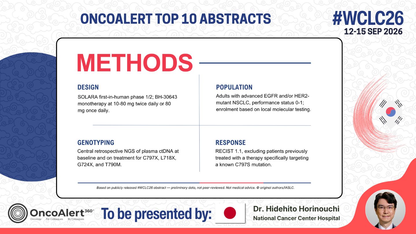 The OncoAlert #WCLC26 🇰🇷 Top 10 Deep Dive! Abstract to be presented Next week
MO12.02 —