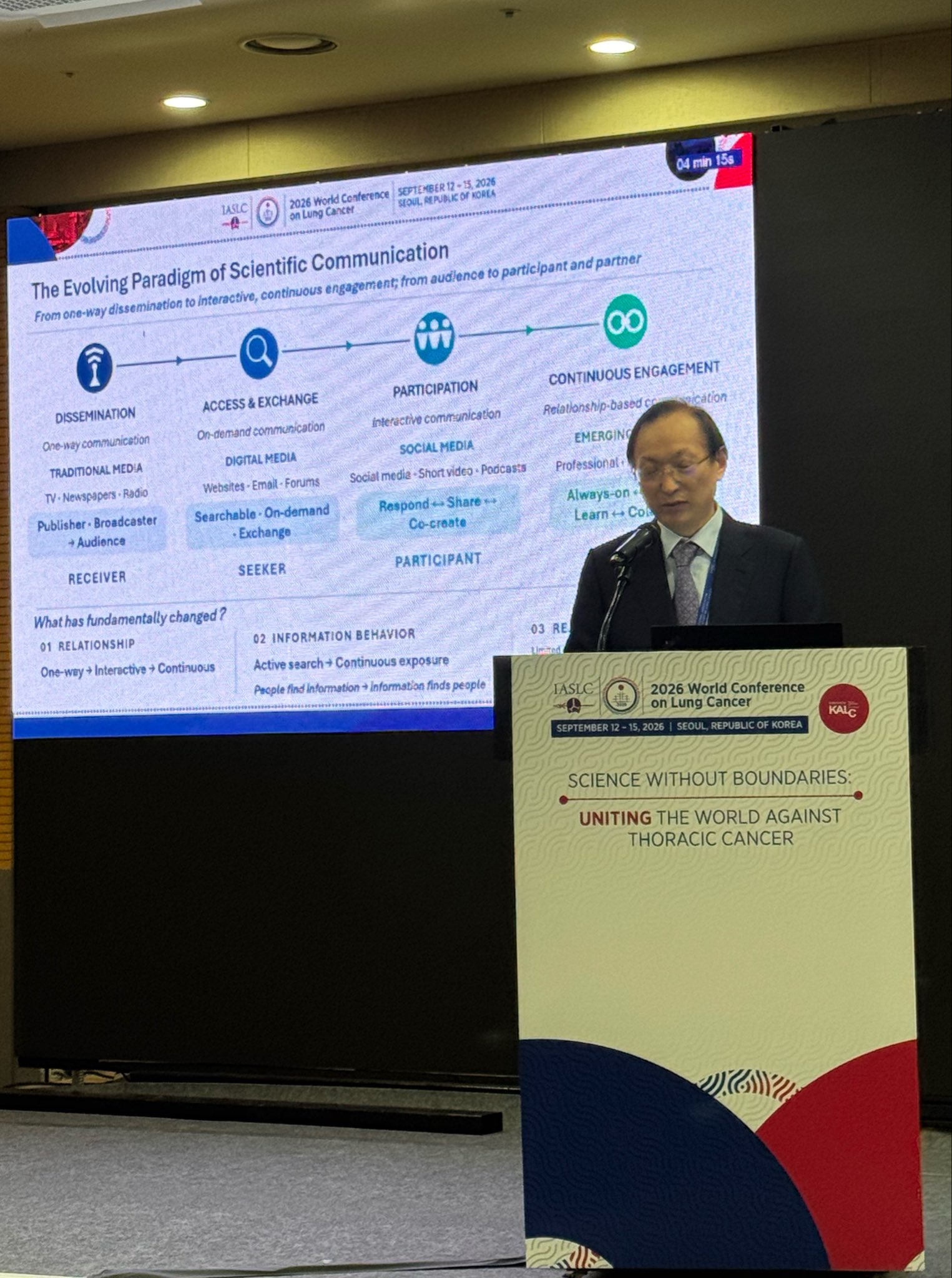 #WCLC26 Dr Caicun Zhou starts the @IASLC Communications session describing the evolving la