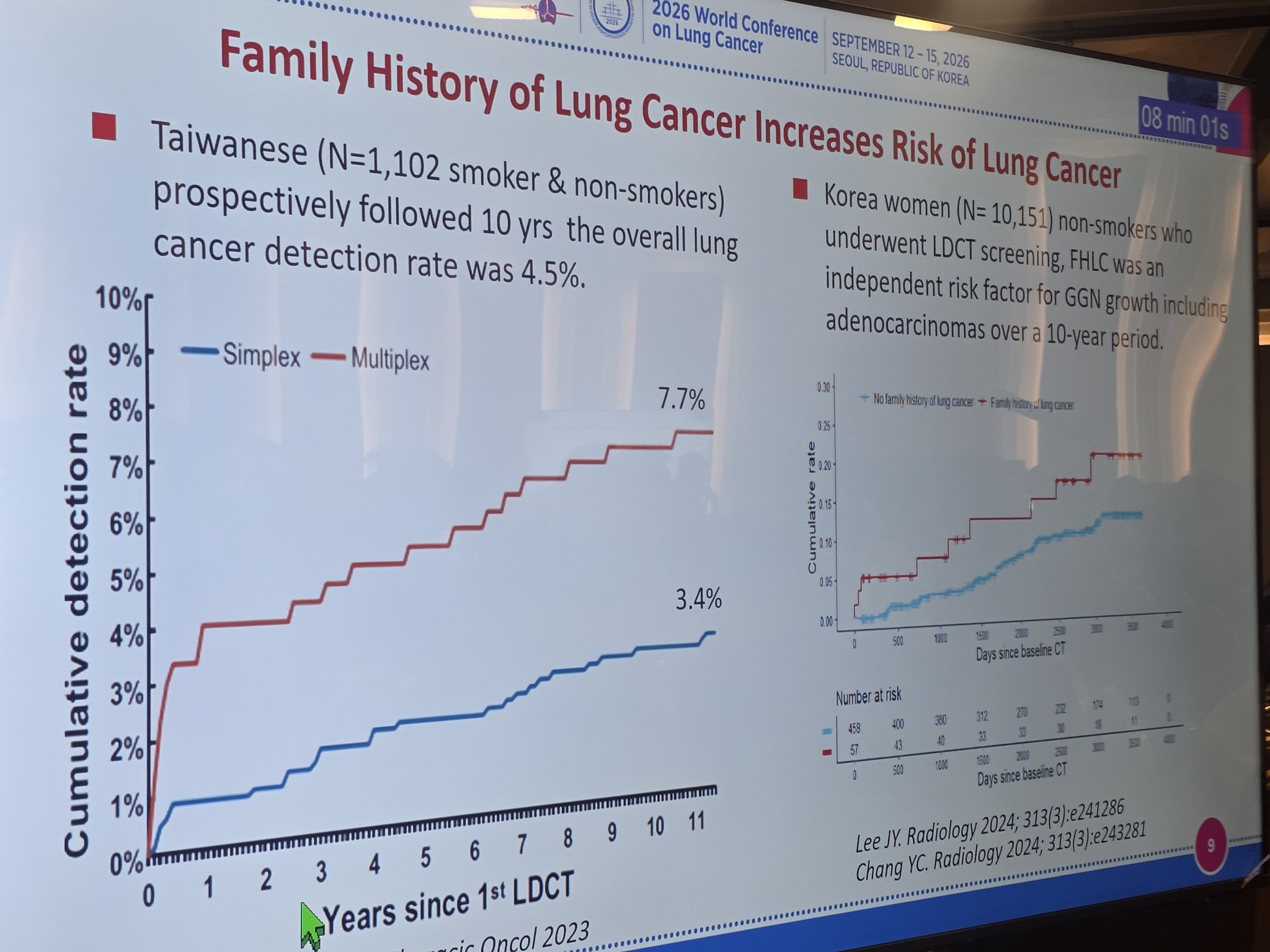 Another risk factor for lung cancer risk: presence of Family History #wclc26 https://t.co/