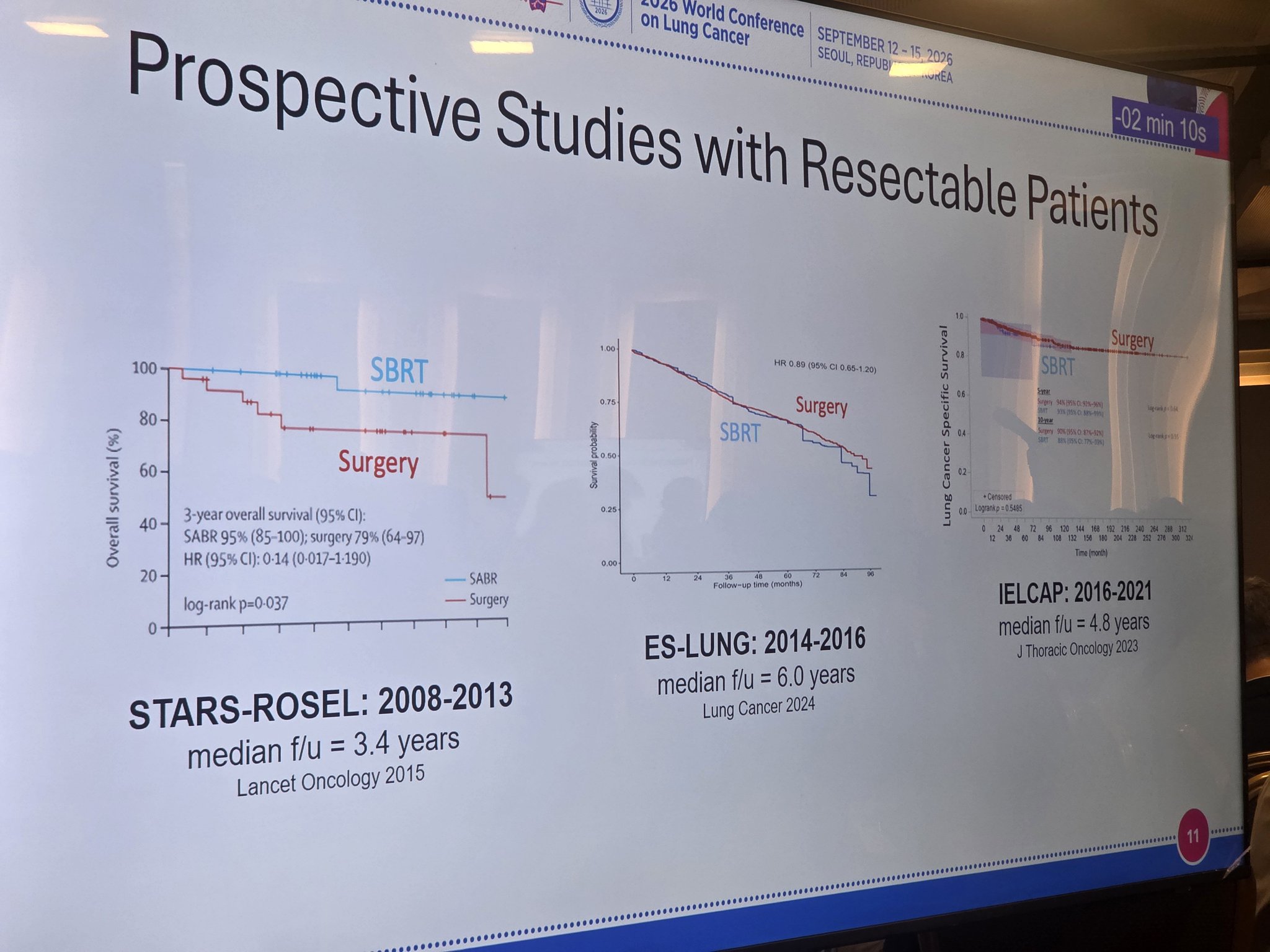 Prospective Studies on the role of SBRT for resectable NSLC #wclc26 https://t.co/uRVpdWdHs