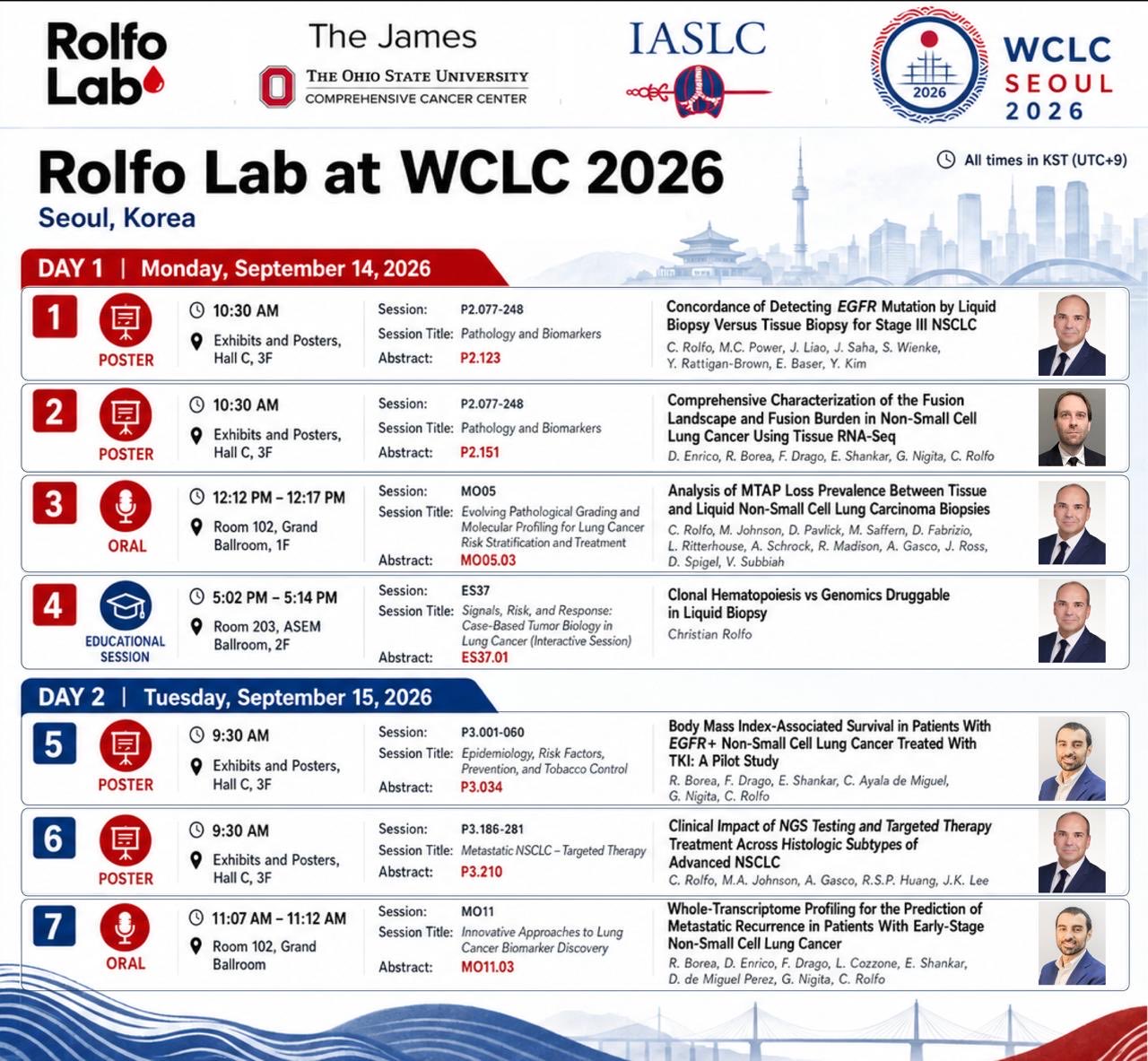 Our team @rolfolab is presenting at #WCLC26 🇰🇷 @IASLC !
Congrats to all the members to th