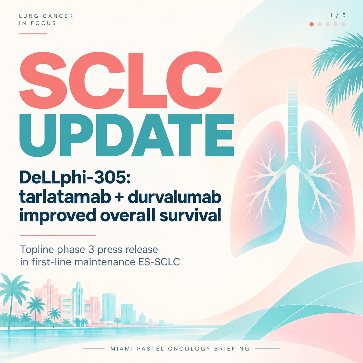 Visual summary of today’s phase 3 DeLLphi-305 update in ES-SCLC: tarlatamab + durvalumab m