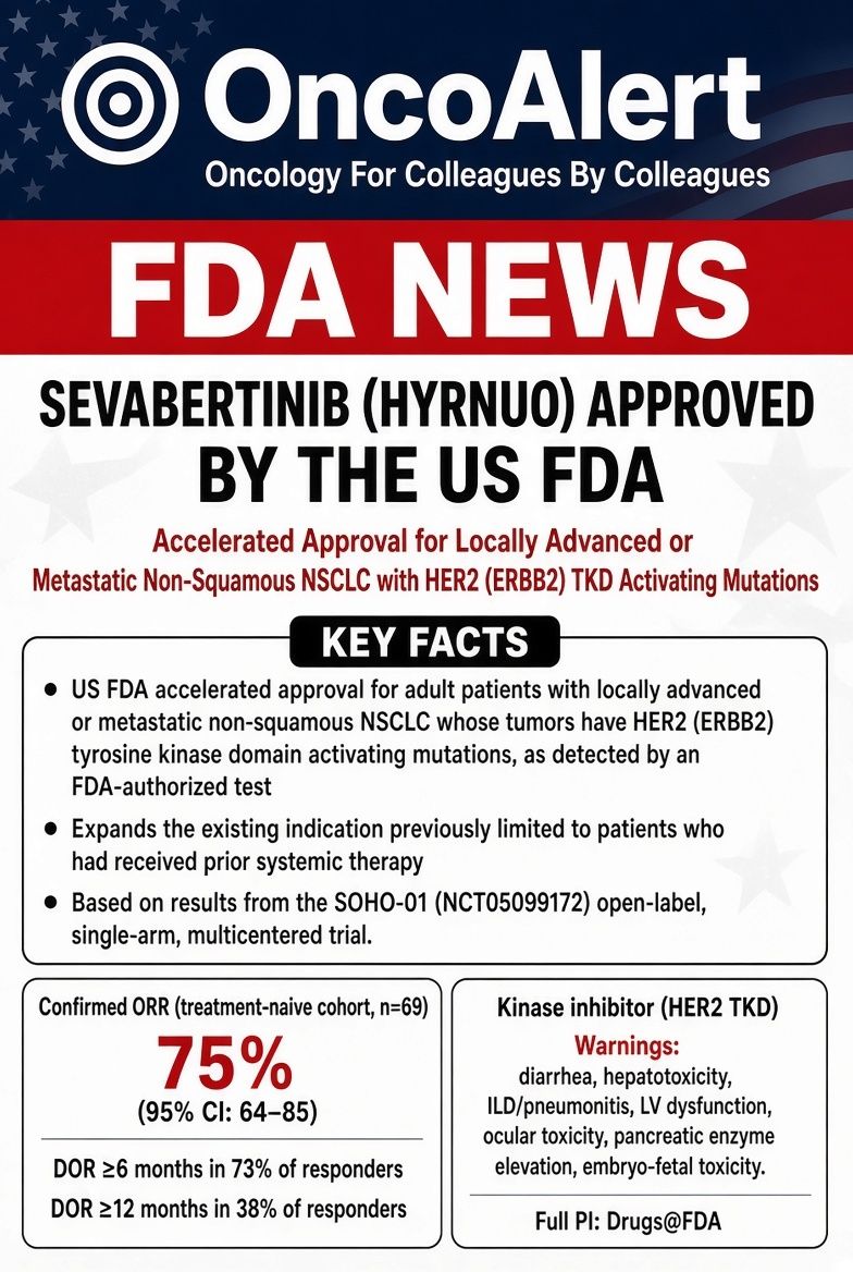 FDA News🇺🇸 Sevabertinib Approved in Locally Advanced or met #NSCLC #LungCancer
On Septem