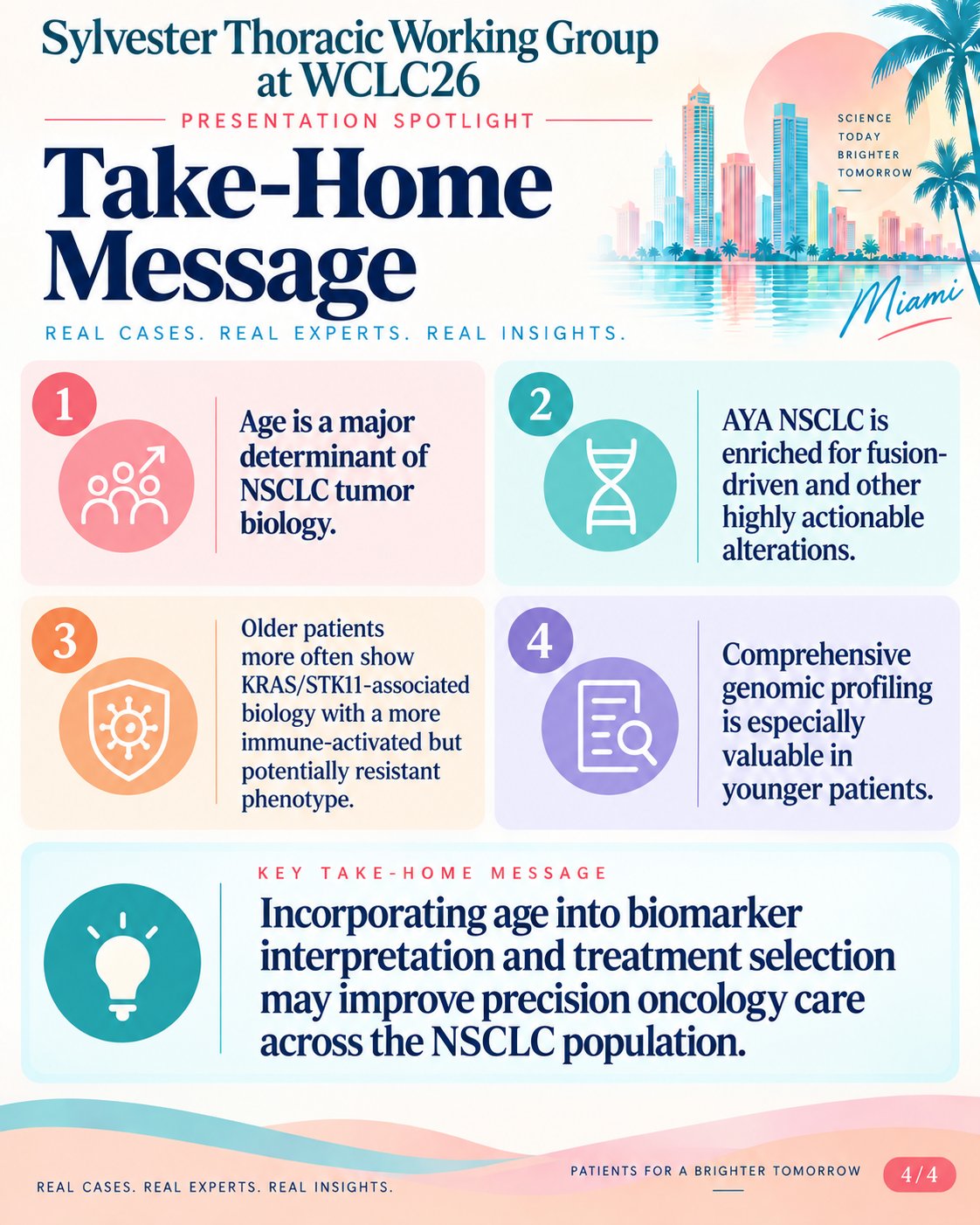 Sylvester Thoracic Working Group at #WCLC26 — Presentation Spotlight
Age and biomarkers i