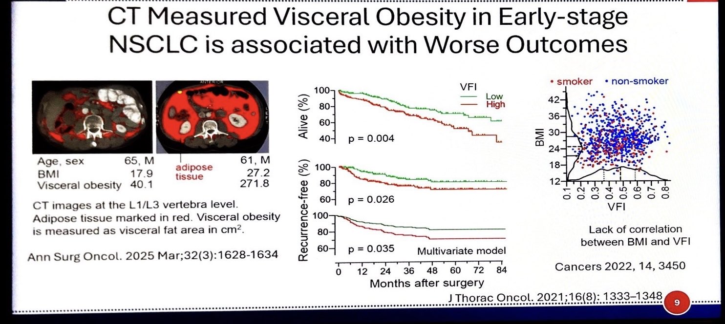 Interesting signal from #WCLC26: visceral obesity—not BMI alone—may matter in lung cancer