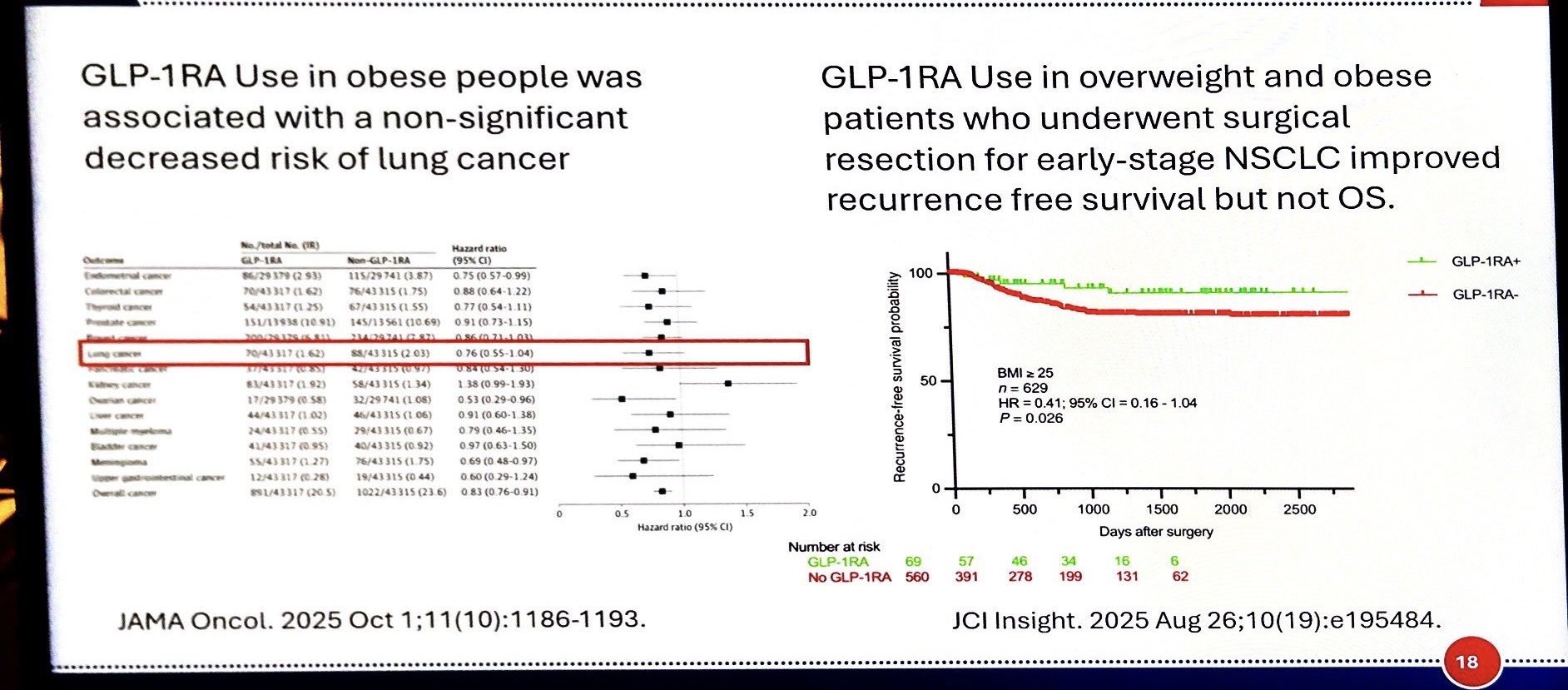 Interesting signal from #WCLC26: visceral obesity—not BMI alone—may matter in lung cancer
