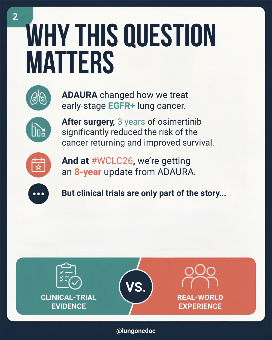 2/ We know ADAURA recommends a 3 year duration of osimertinib, but are patients really ab
