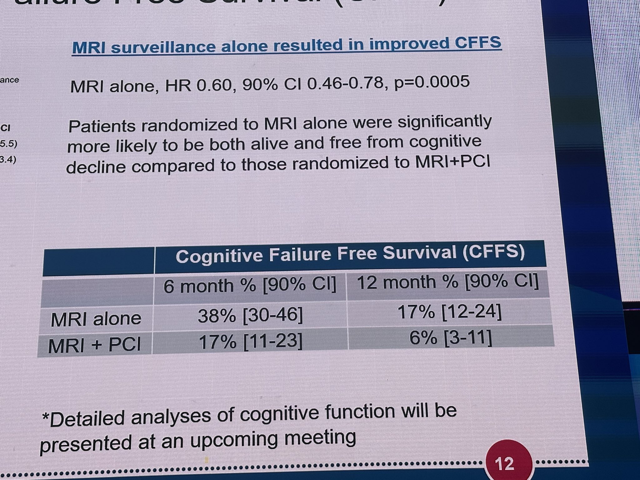 Great Work! MRI Surveillance carried less risks of cognitive impairment without difference