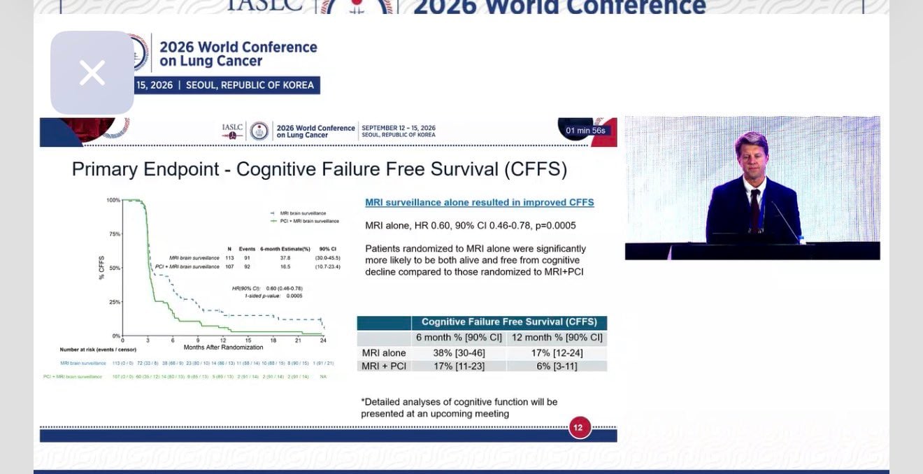 MRI surveillance is safe to SCLC and confirm less cognitive impairment @IASLC #WCLC26 http