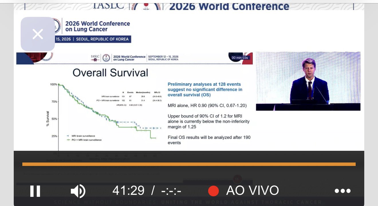 MRI surveillance is safe to SCLC and confirm less cognitive impairment @IASLC #WCLC26 http
