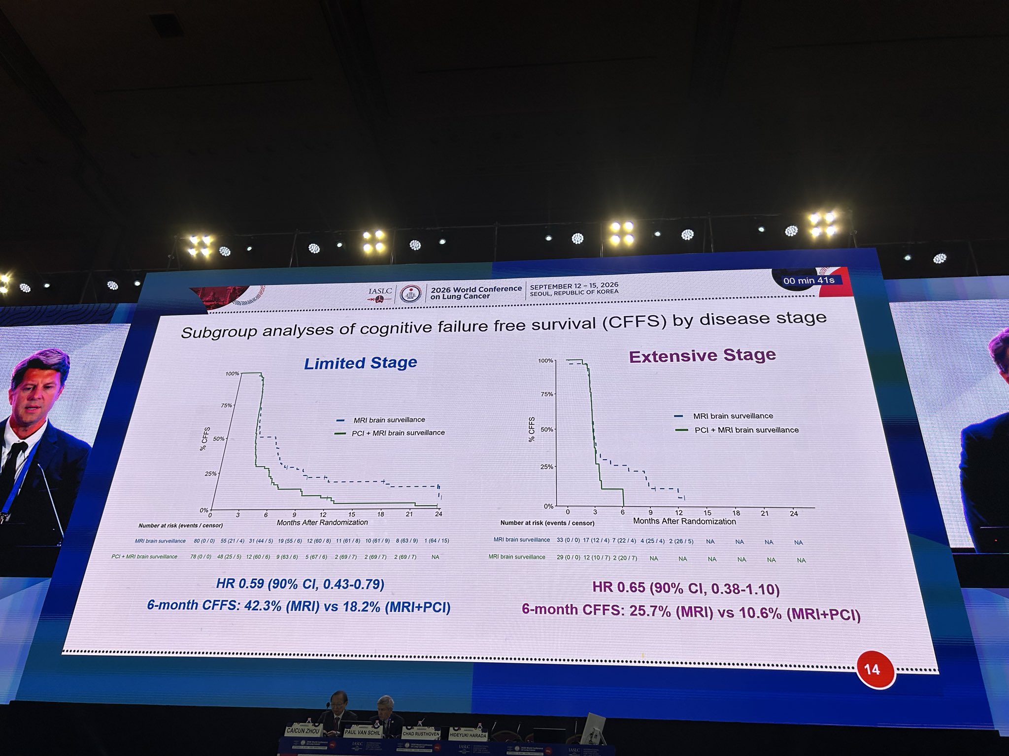 MAVERICK @SWOG S1827 phase 3 trial Dr. Chad Rustoven presented at @IASLC #WCLC26 comparing