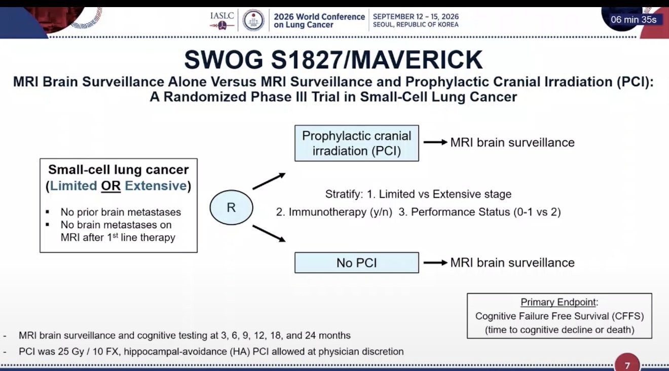 📢SWOG S1827/MAVERICK at #WCLC26:
In patients with SCLC, MRI surveillance alone resulted i