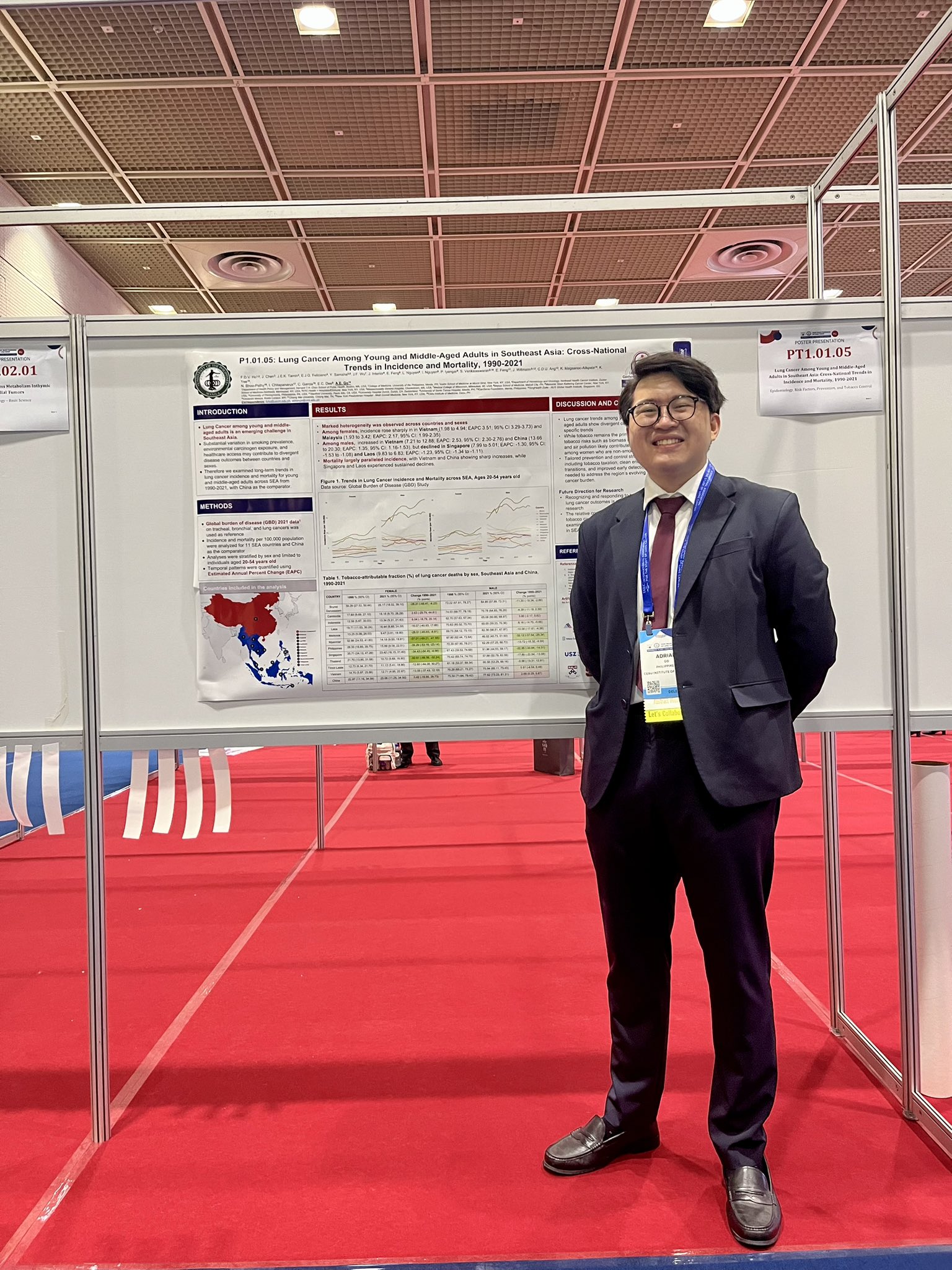 Presenting at #WCLC26 @GoAudiE — PT1.01.05: lung cancer in young and middle-aged adults ac