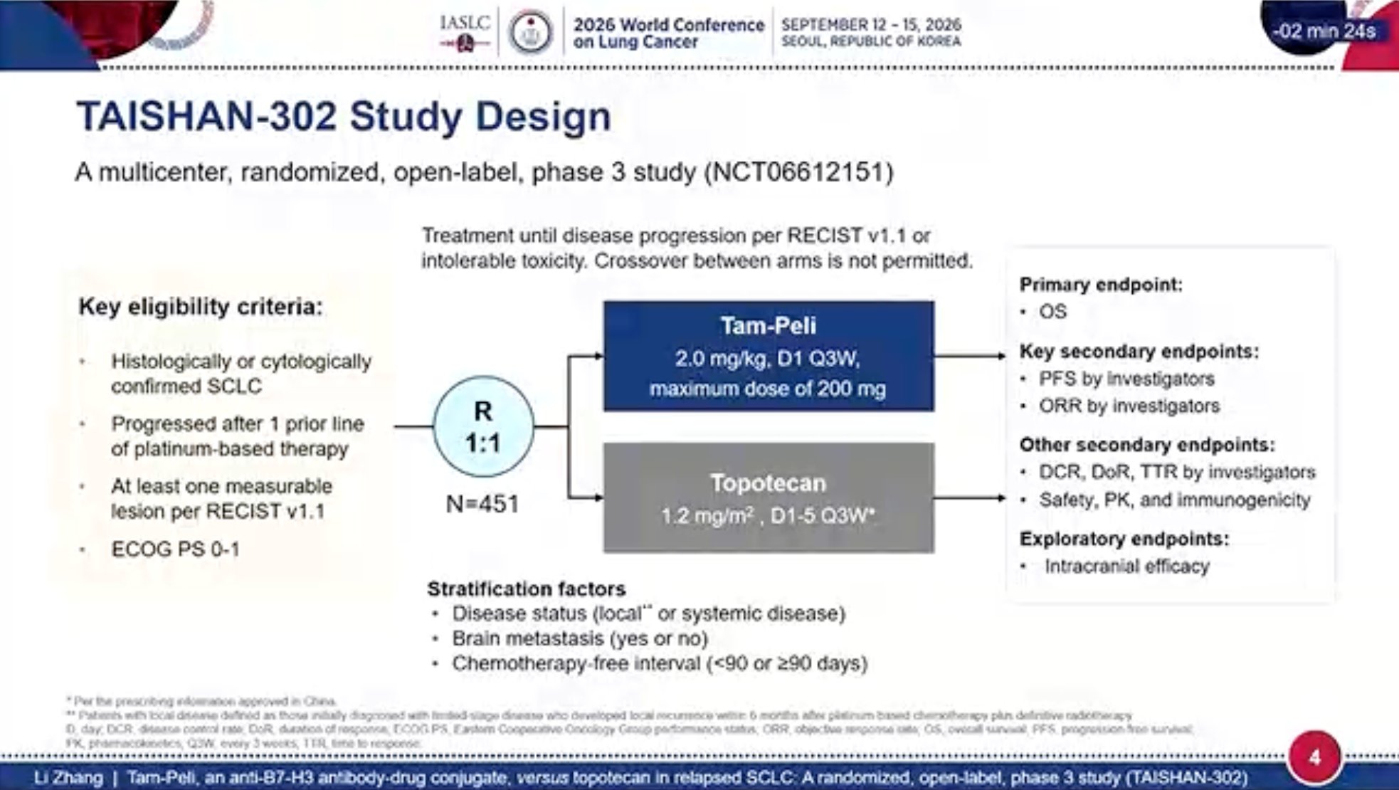 TAISHAN-302 WCLC 2026 slide shared by @StephenVLiu - Dr. Li Zhang presents results from TAISHAN-302: phase III study of tam