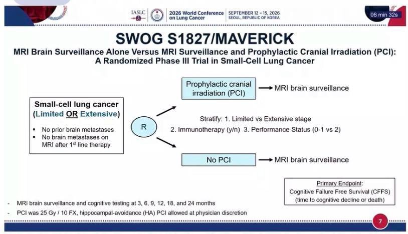 🧠 MAVERICK trial. MRI surveillance may replace PCI in SCLC. #WCLC26
MRI surveillance alon