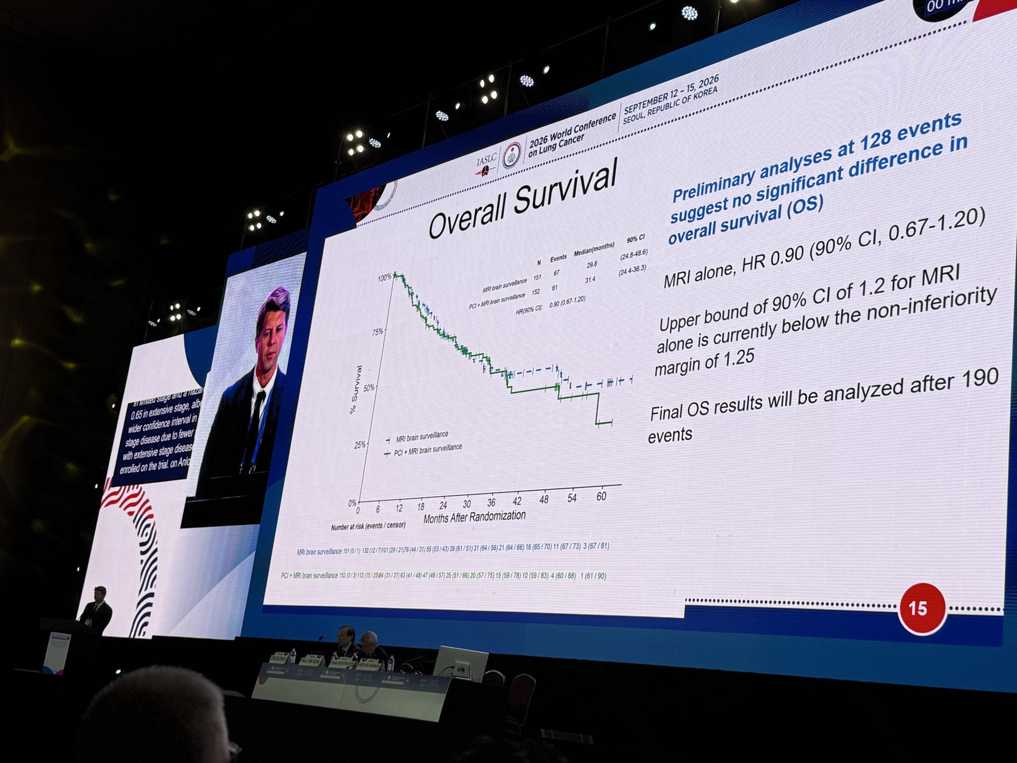 Reassuring slide (secondary outcome) https://t.co/AZgnR515cj