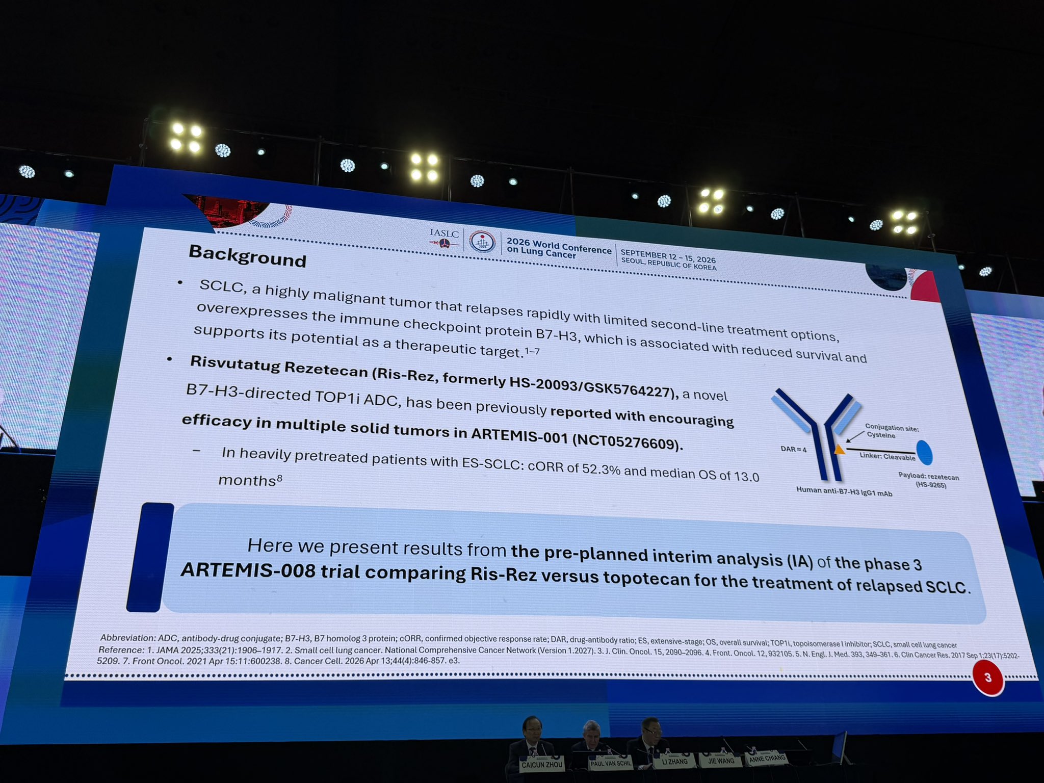 ARTEMIS-008; Ris-Rez B7-H3 ADC; P3 RCT in relapsed SCLC v topo; n461; 87% ES-SCLC; WOW OS