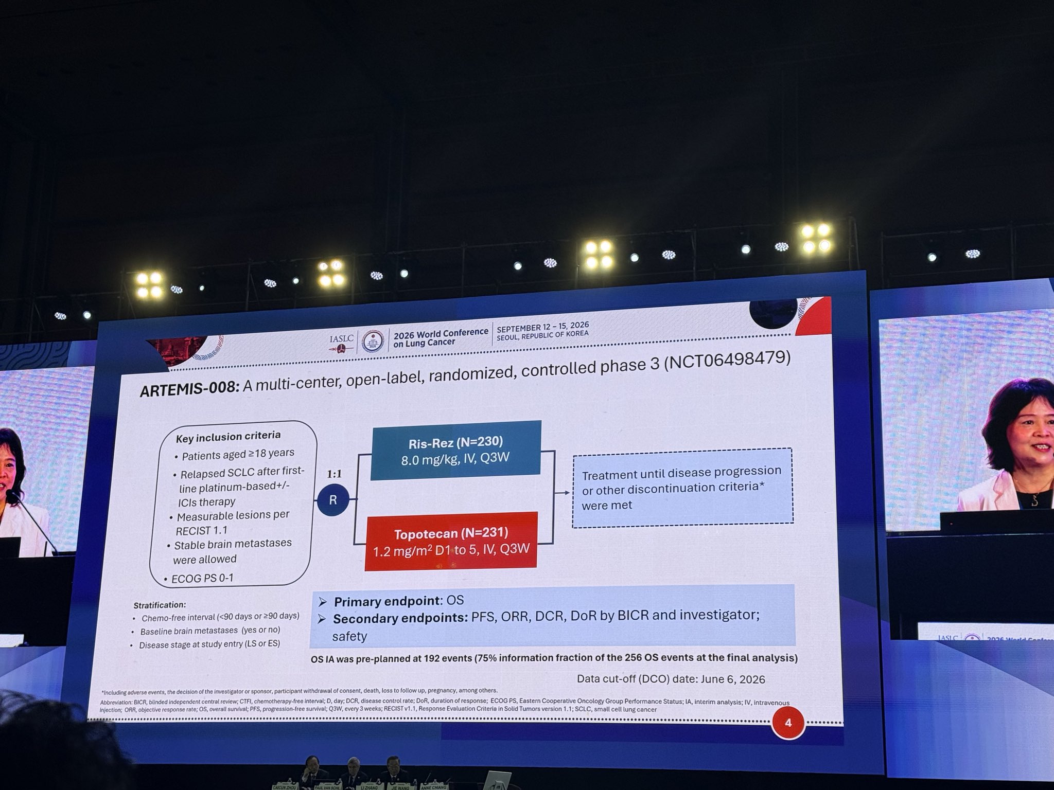 Phase III Artemis study with Riz-Rez. Different ADC, same target. Almost the same results
