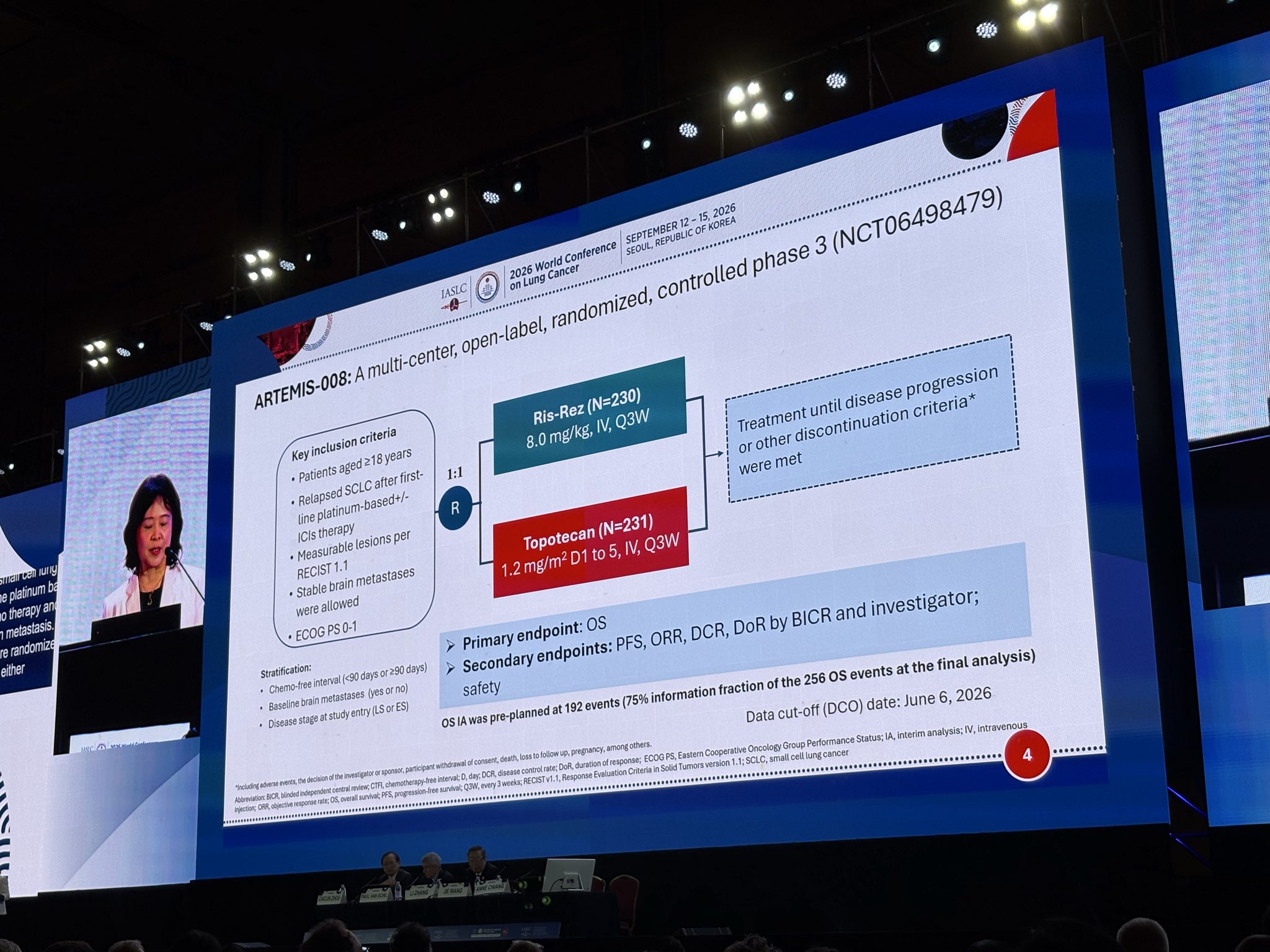ADCs keep beating topotecan in the treatment of relapsed/refractory SCLC, but how many do