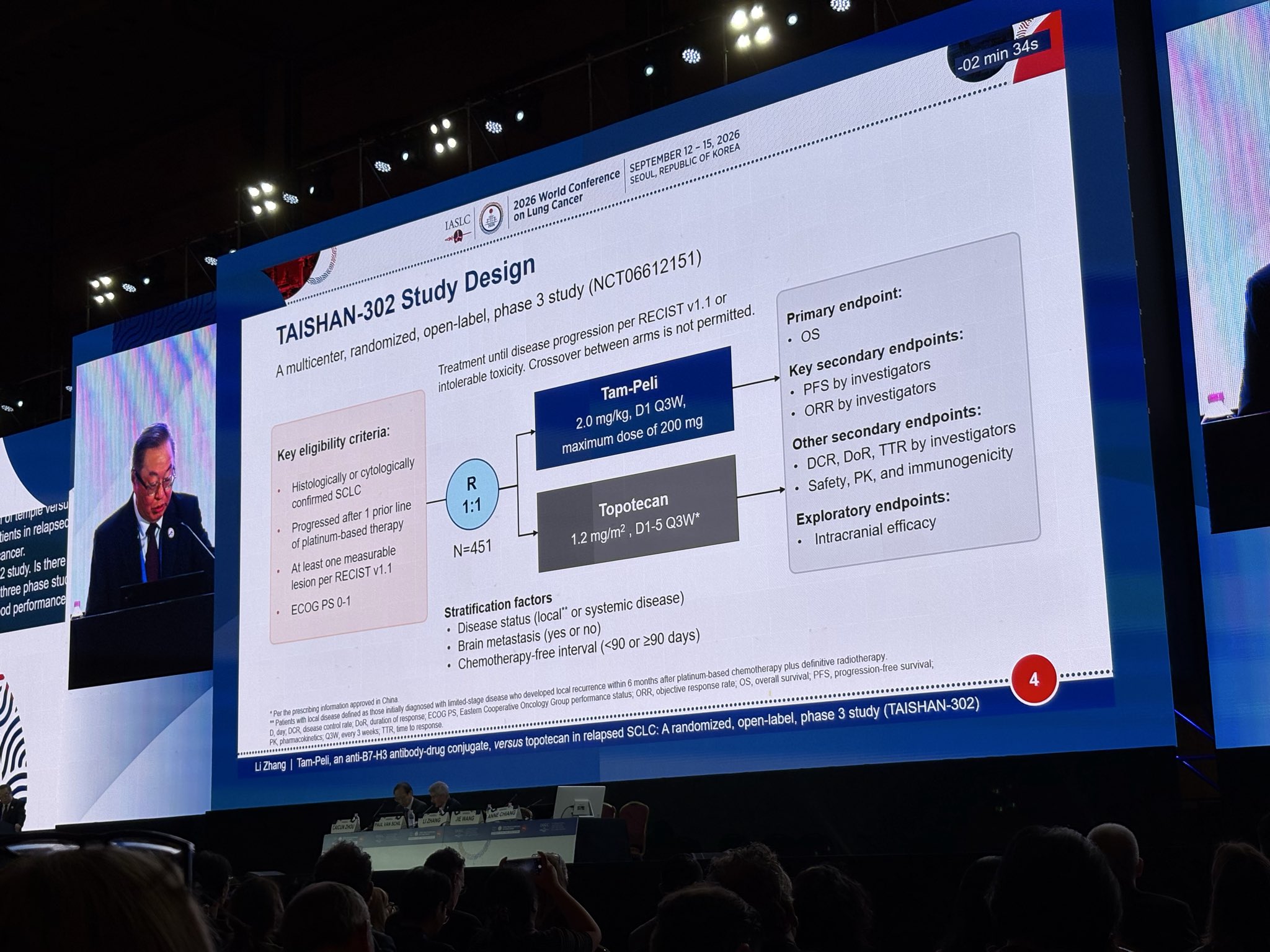 ADCs keep beating topotecan in the treatment of relapsed/refractory SCLC, but how many do