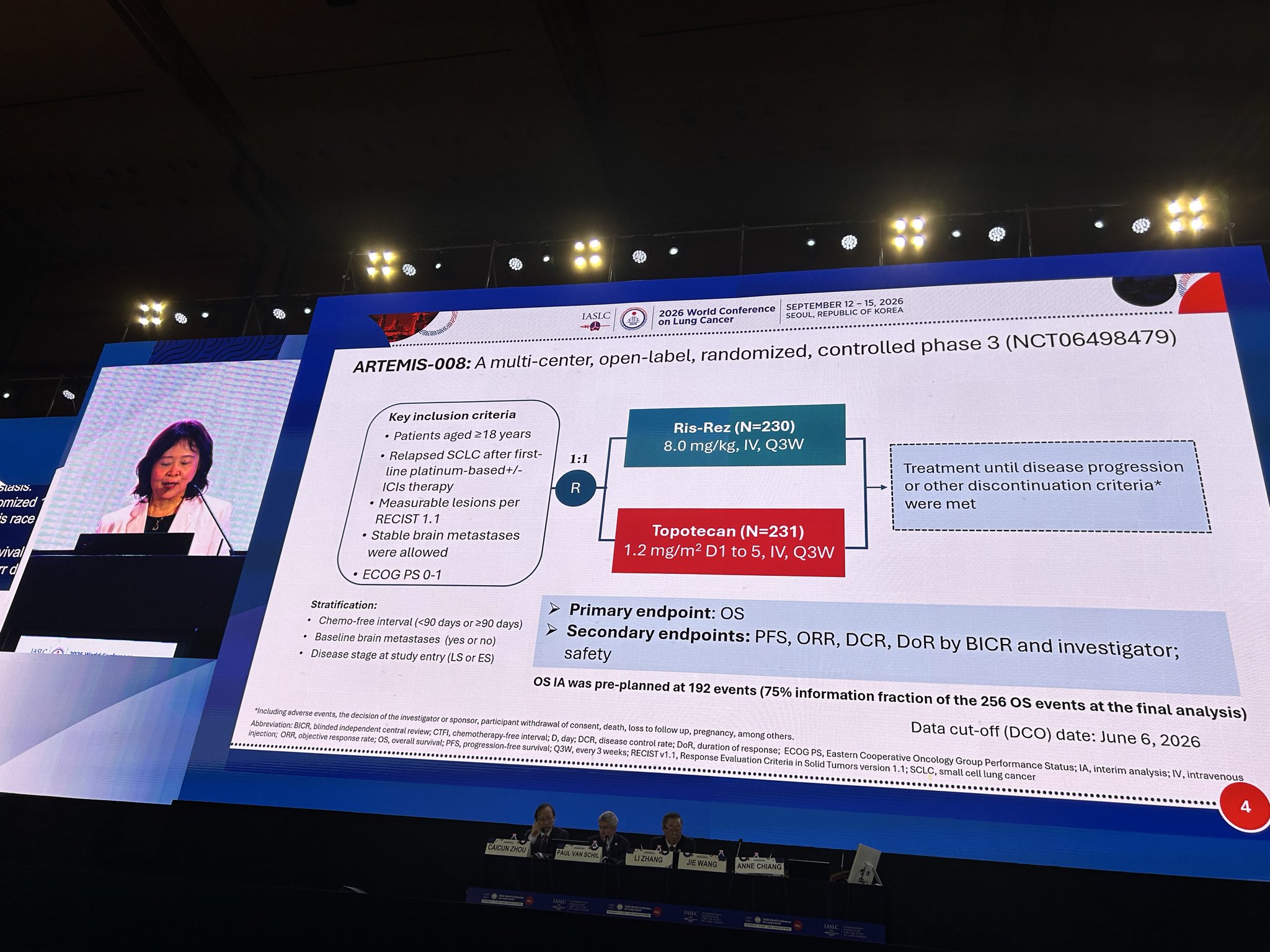 Dr. Jie Wang presents the ARTEMIS-008 Phase 3 results of Ris-Rez compared to topotecan in