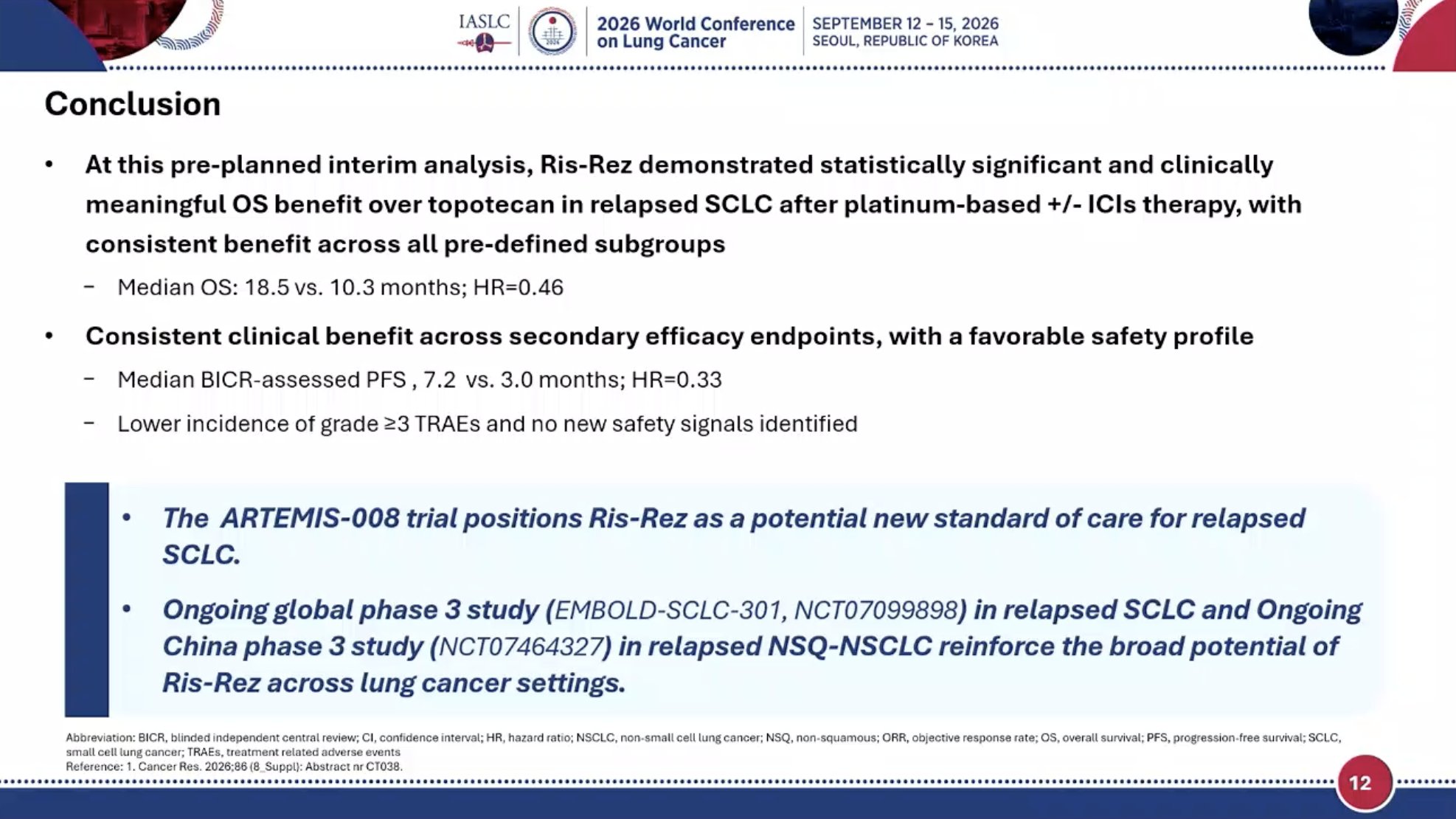 ARTEMIS-008 improves OS, PFS, RR with ris-rez over topotecan in relapsed SCLC. Another sta