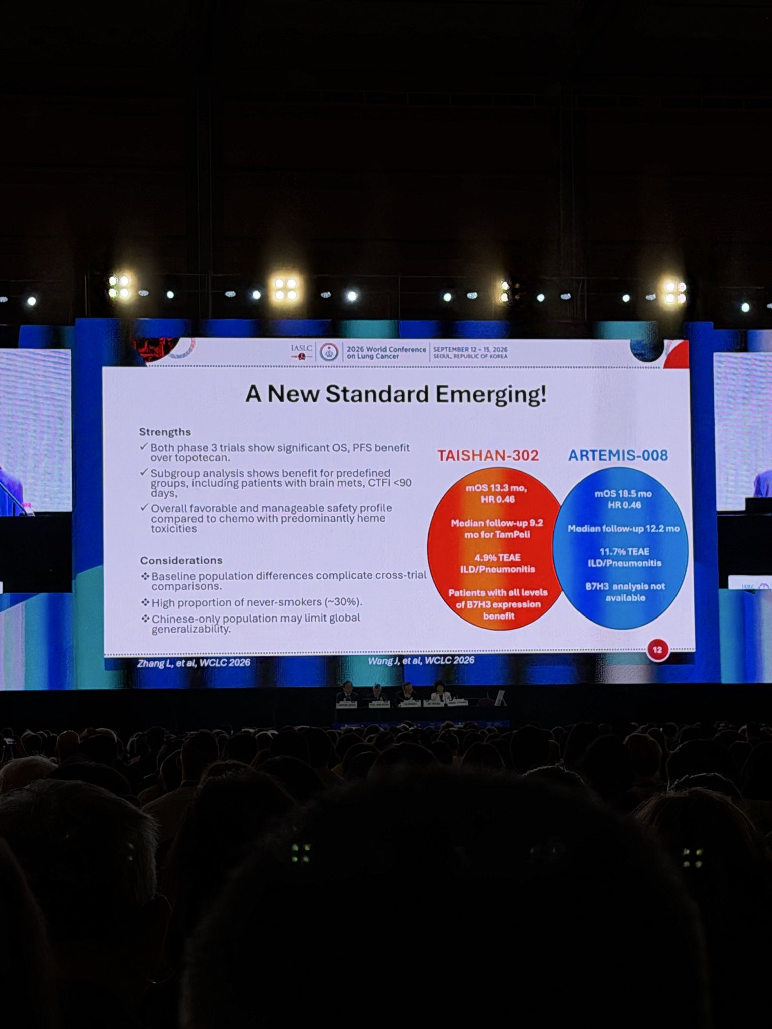 Exciting time for emerging treatments in ES-SCLC:
As Tarlatamab potentially moves into the