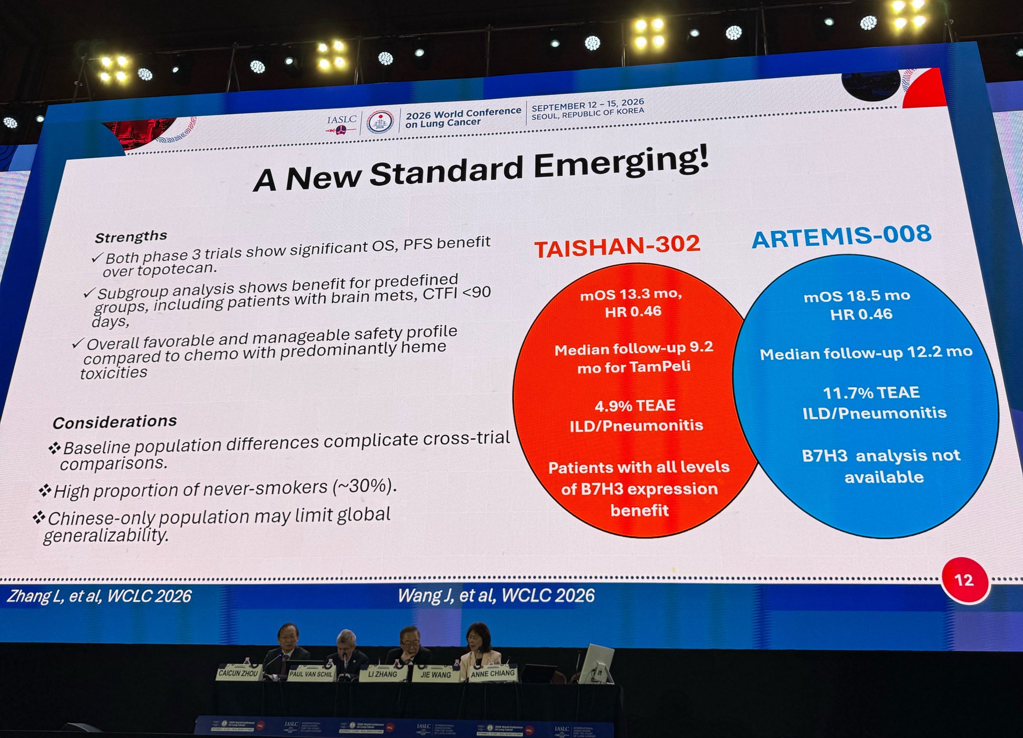 ‼️ Pay attention, y’all. There is a NEW emerging standard of care for our patients with SC